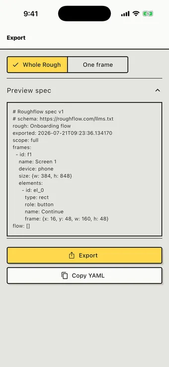 Roughflow export sheet: copy YAML or share